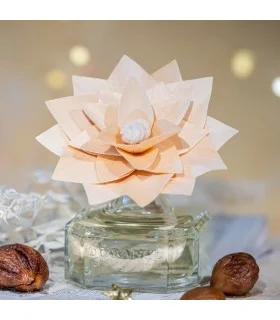 Fleur Parfumée Marrons Glacés 2